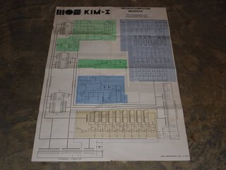KIM-1 wall poster